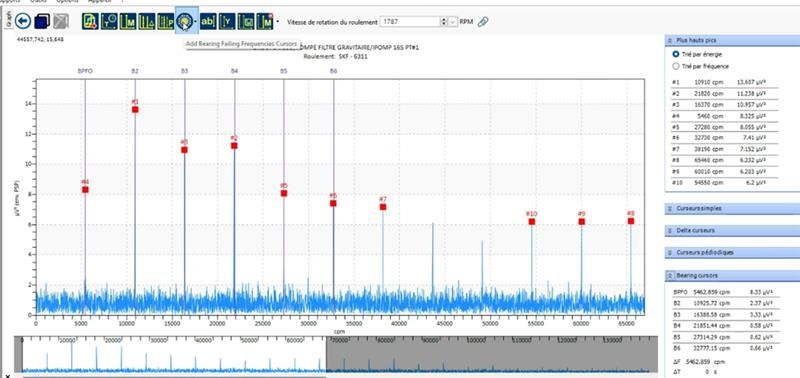 SDTUltrasound's tweet photo. Pt2/2 After grease injection: energy levels dropped significantly, but we can still see repetitive impacting. This bearing will be monitored and need to be replaced at the next planned shutdown.
#HearMore #Maintenance #Reliability #ConditionMonitoring #PredictiveMaintenance https://t.co/9iC3abzfEr