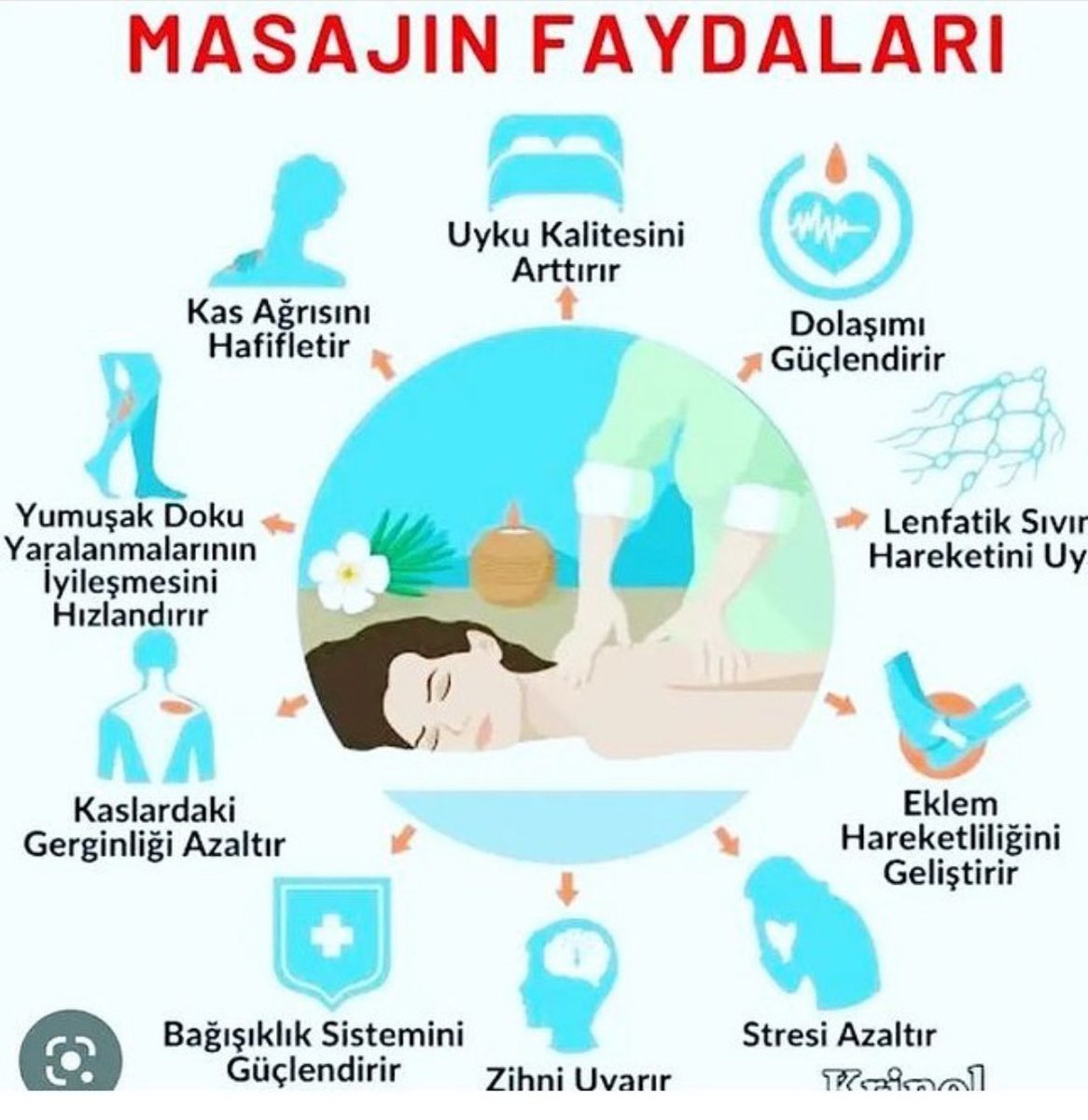 Masaj için dm #istanbulmasör #istanbulmasaj #istanbulmassage