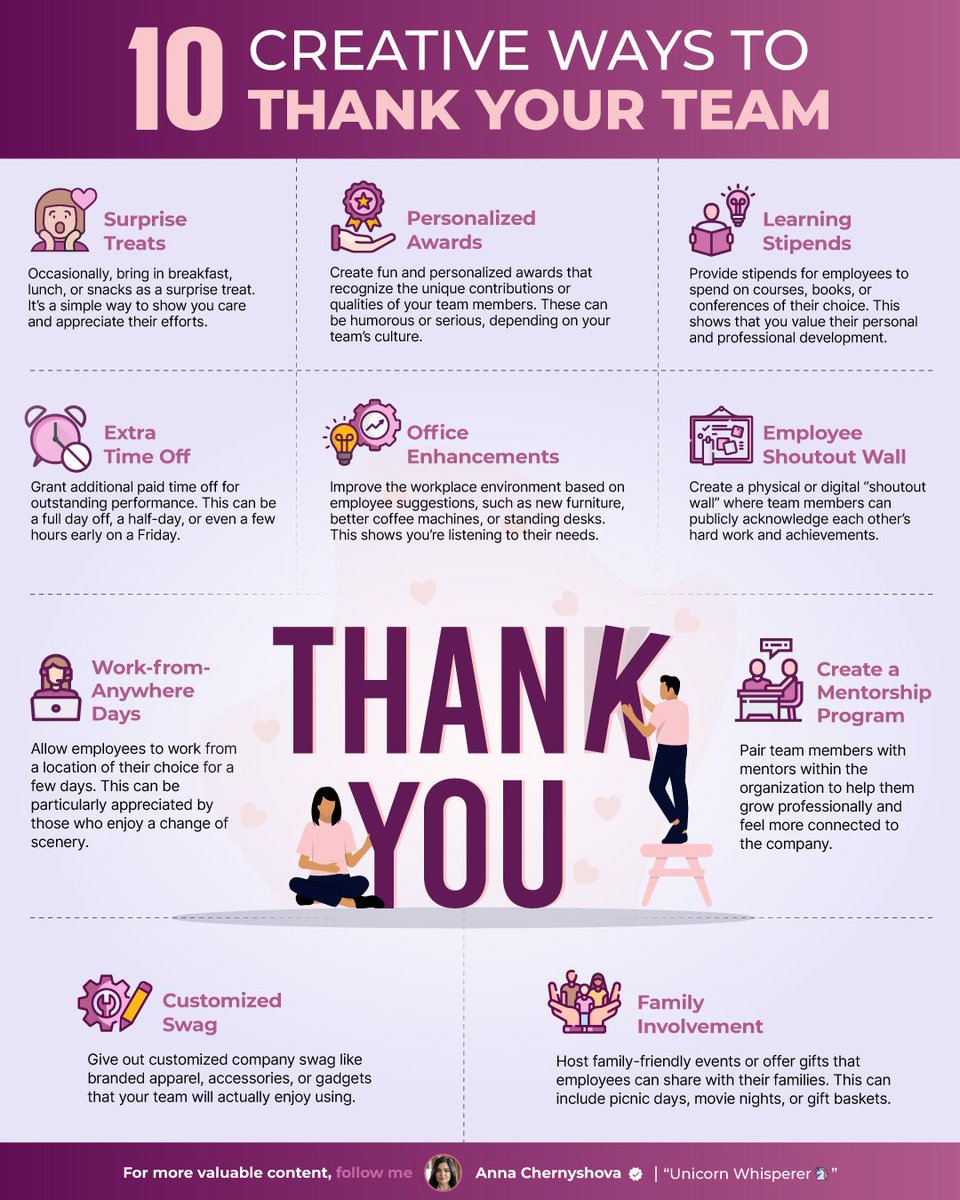 MultifamilyEli1's tweet photo. What other ways can you thank your on-site teams?

Infographic credit: Anna Chernyshova https://t.co/HnwKaeukuM