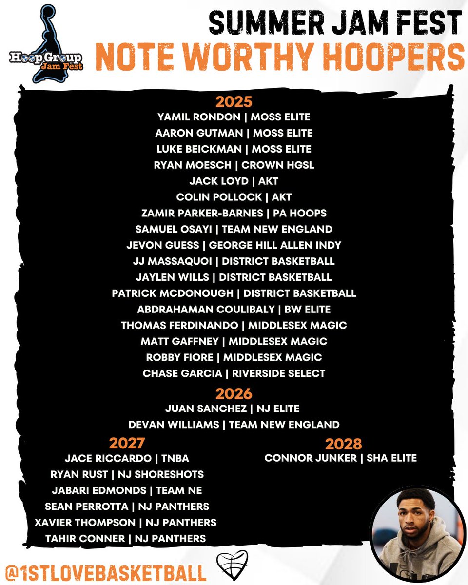 Worthy (@1stloveworthy) on Twitter photo Summer Jam Fest Note Worthy Hoopers📝🏀
Based on games/teams I’ve watched over the weekend. <a href="/1stlovebball/">1st Love Basketball</a> Summer Jam Fest Note Worthy Hoopers📝🏀
Based on games/teams I’ve watched over the weekend. <a href="/1stlovebball/">1st Love Basketball</a>