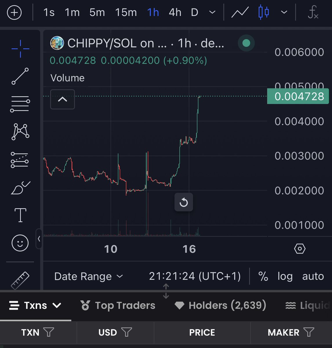 $CHIPPY is ON THE MOVE! 

Solana = UP
$CHIPPY = UP

$CHIPPY community = 🔥 

Stop missing out and JOIN TODAY🐟🍟 👇

t.me/fishnchipssol