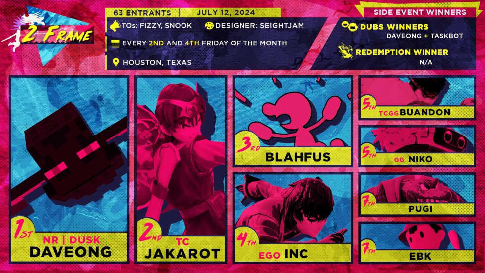 2 Frame 🐺 tweet media