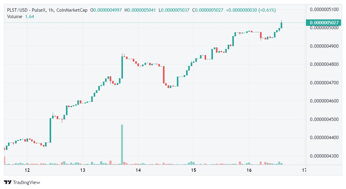 Pulsetraff3399's tweet image. Green Day !