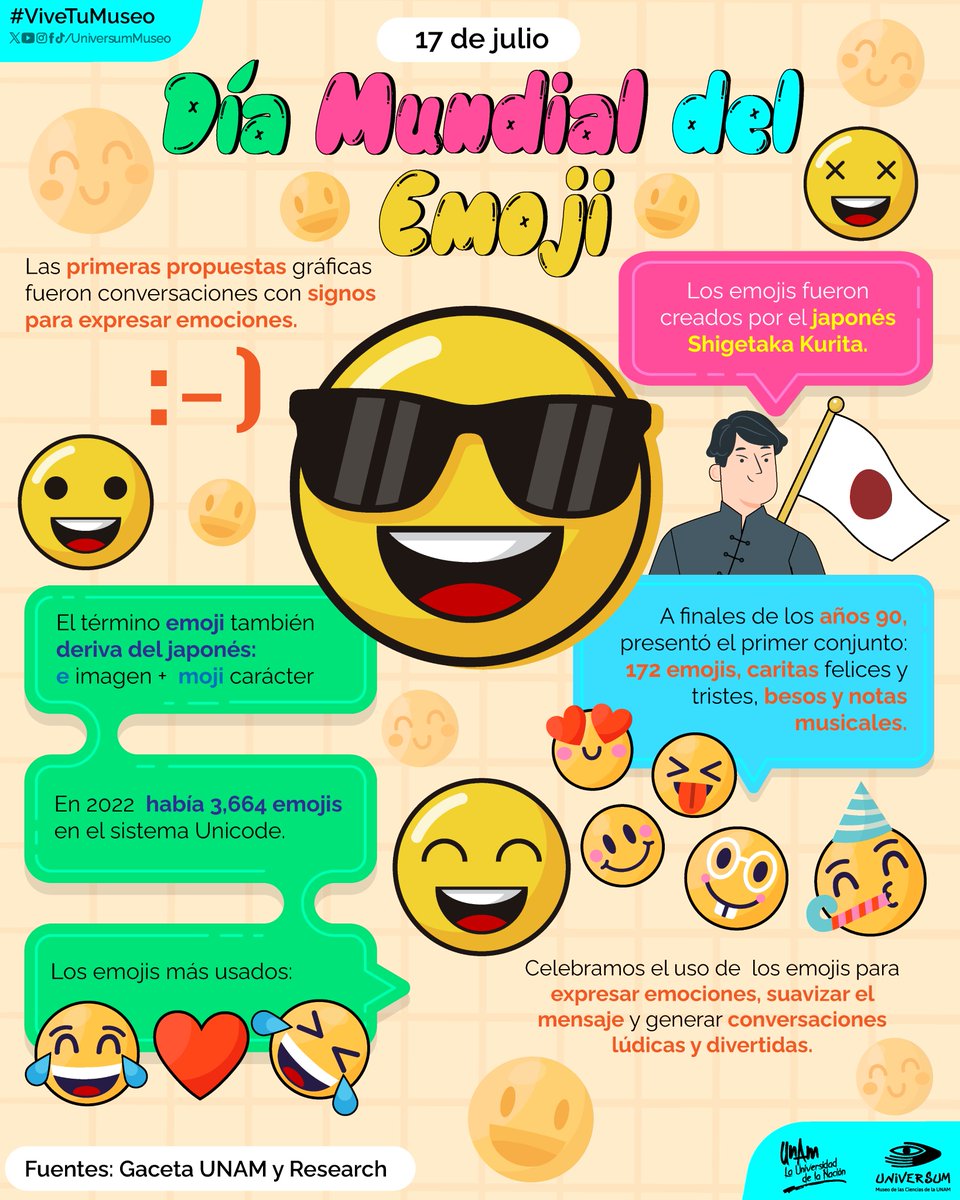 UniversumMuseo's tweet photo. #UnDíaComoHoy es el Día Mundial del Emoji 😎🤩

¿Cuál es tu emoji favorito? Coméntalo aquí 🤗👇

#ViveTuMuseo https://t.co/VqaNJkJEi6