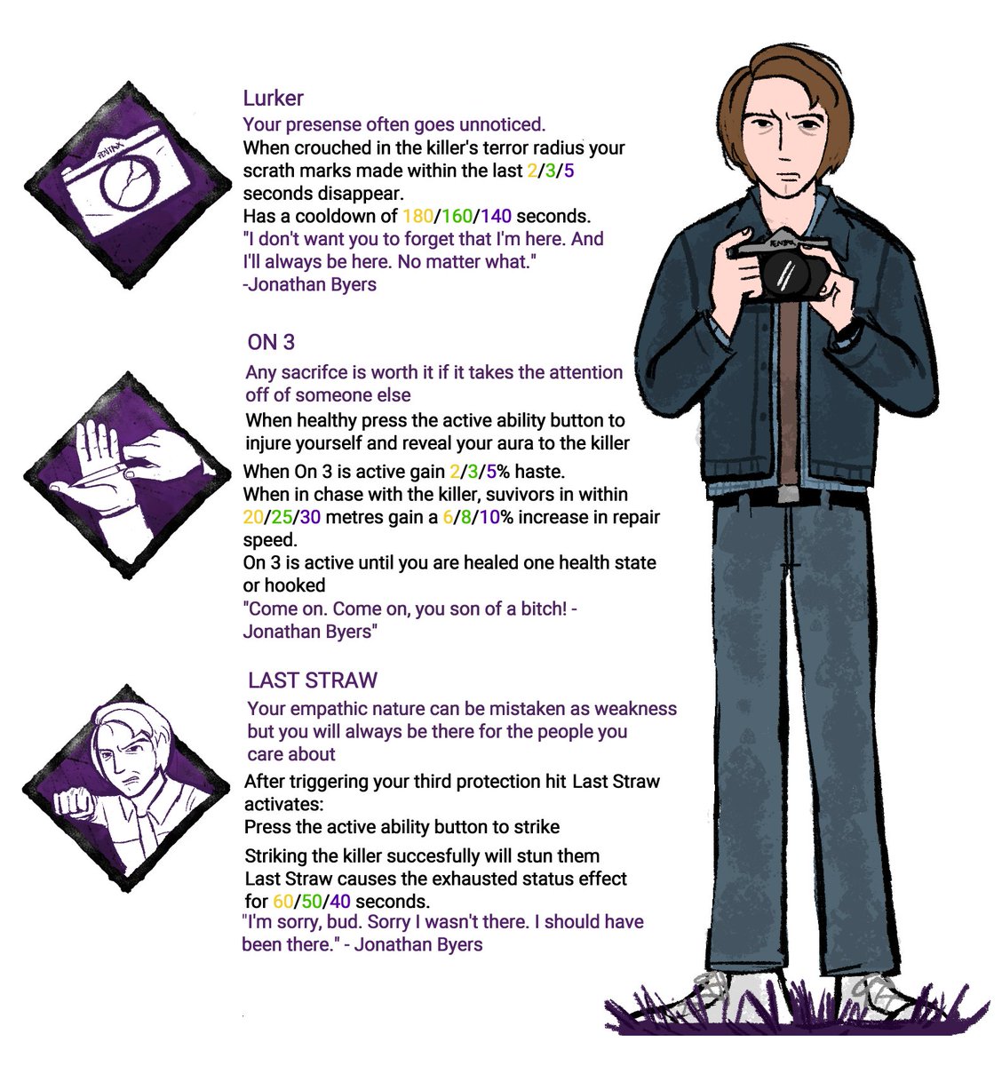 valbrainmeat's tweet photo. Jonathan Byers survivor dbd concept! More cosmetics on my tumblr https://t.co/vwGp27Qaxv https://t.co/6sux1KARq6