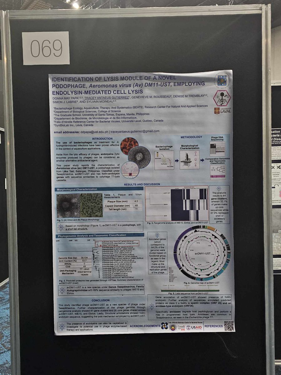 One of 3 posters presented by our BEATS lab
#VoM2024