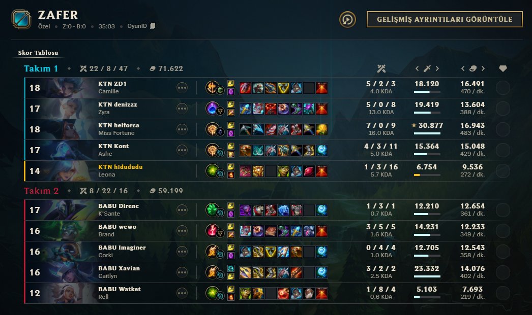 hidudududu tweet media