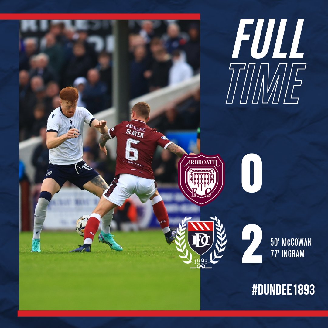 Dundee Football Club tweet media