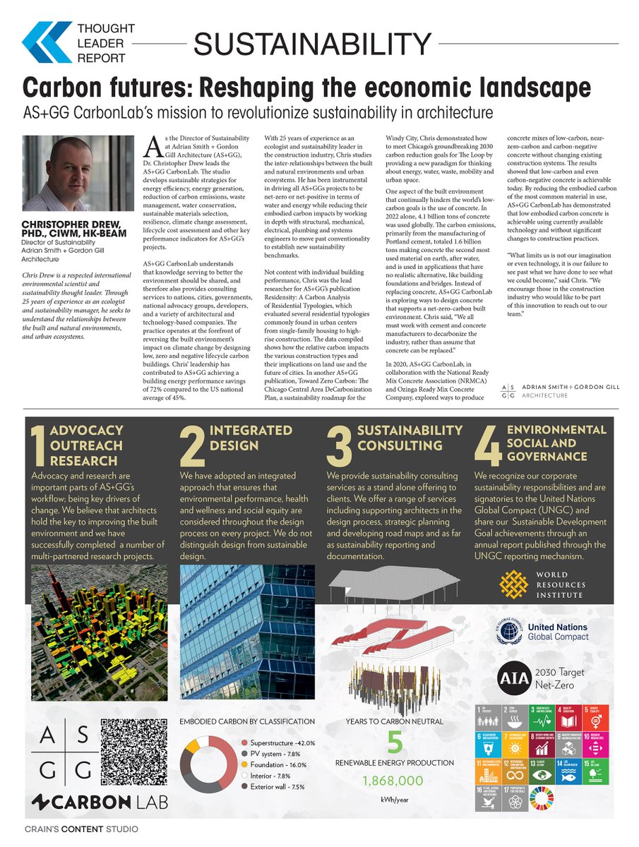 AS+GG’s CarbonLab talks with <a href="/CrainsChicago/">Crain's Chicago Business</a>’s Content Studio about lowering building carbon emissions with zero-energy concrete: “We must work with cement and concrete manufacturers to decarbonize the industry, rather than assume concrete can be replaced.”
chicagobusiness.com/content-studio…