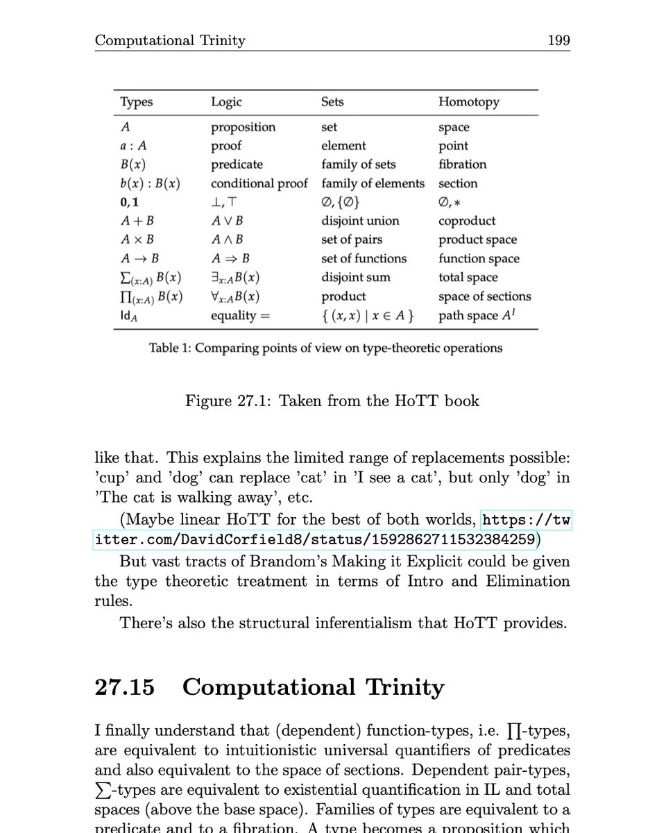 EditionsCox's tweet photo. Liberté, Egalité, Homologie!

Buy Eric Schmid's Collected Works now @ https://t.co/JXyQCVuX9p! 
Works on language, math, science, aesthetics, and  more!
Review by Mathematician Fernando Zalamea coming in August. 

Whereof one cannot speak, thereof one must be silent. -Wittgenst https://t.co/Xe68lcA4lB