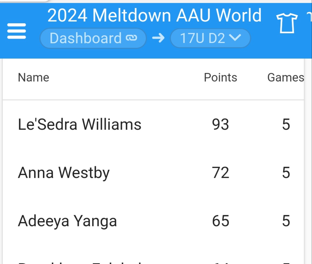 tmueller tweet media