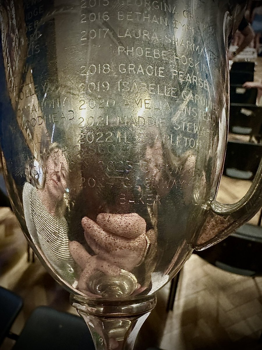 Jamie Conway-Baker (@jconwayb) on Twitter photo 🌟Congratulations 🌟 to <a href="/CaraCBNetball/">Cara_CB_Netball</a> on winning the🏆Stacey Stone Cup🏆 for Personal Achievement in Sport <a href="/PresdalesSchool/">Presdales School</a> Thanks to <a href="/NetballIreland/">Netball Ireland</a> <a href="/MavericksNpl/">Mavericks NPL</a> <a href="/hatfieldnetball/">Hatfield N C</a> for the opportunities this year 🙏 🌟Congratulations 🌟 to <a href="/CaraCBNetball/">Cara_CB_Netball</a> on winning the🏆Stacey Stone Cup🏆 for Personal Achievement in Sport <a href="/PresdalesSchool/">Presdales School</a> Thanks to <a href="/NetballIreland/">Netball Ireland</a> <a href="/MavericksNpl/">Mavericks NPL</a> <a href="/hatfieldnetball/">Hatfield N C</a> for the opportunities this year 🙏