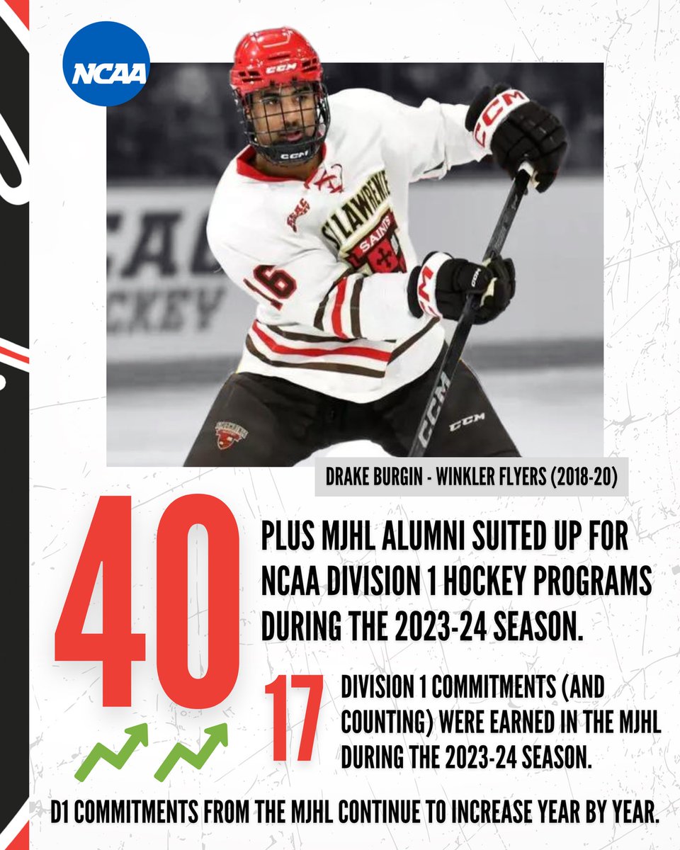 mjhlhockey's tweet photo. Each season, the MJHL continues to see an increased number of athletes from the league committing to play NCAA Division 1 Hockey. ⬇️ 📸 @SkatingSaints 

#PlayHereGoAnywhere #MJHLHockey https://t.co/wVRT08iCjr