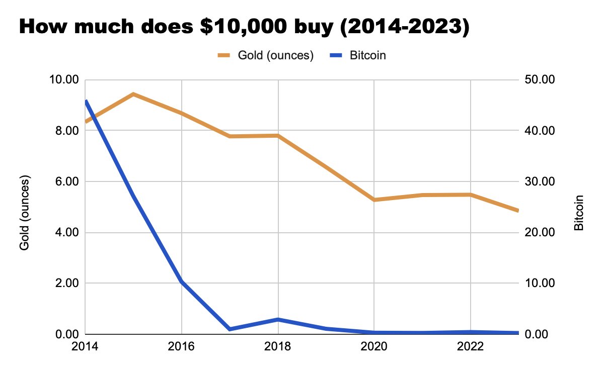 ram palaniappan tweet media