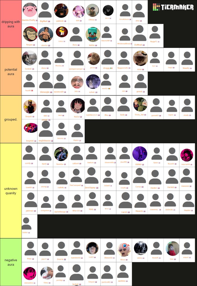 completely correct epic lan 42 tierlist with <a href="/4krito/">krito</a>