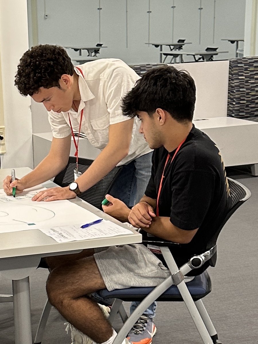 sbulibraries's tweet photo. We welcomed the newest cohort of Simons STEM Scholars to the library today. Looking forward to helping them throughout their academic careers!

#SimonsSTEMScholars #StonyBrookUniversity #SBULibraries #STEM https://t.co/IPpx0G7YCB