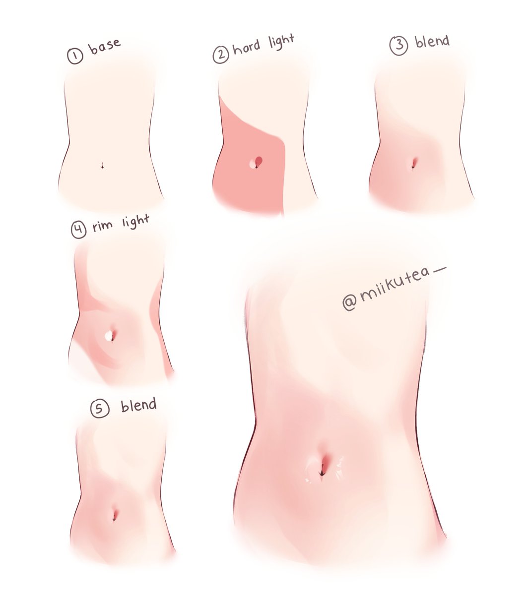 miikutea_'s tweet photo. How I color skin 🎨 https://t.co/0VMksGlrwr