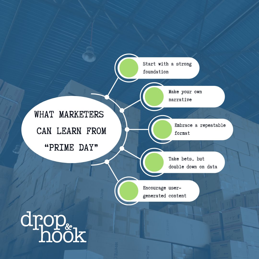 drop & hook Content tweet media