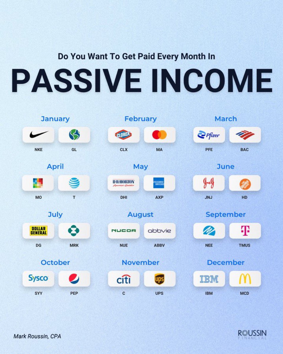 Stock Mario USA tweet media