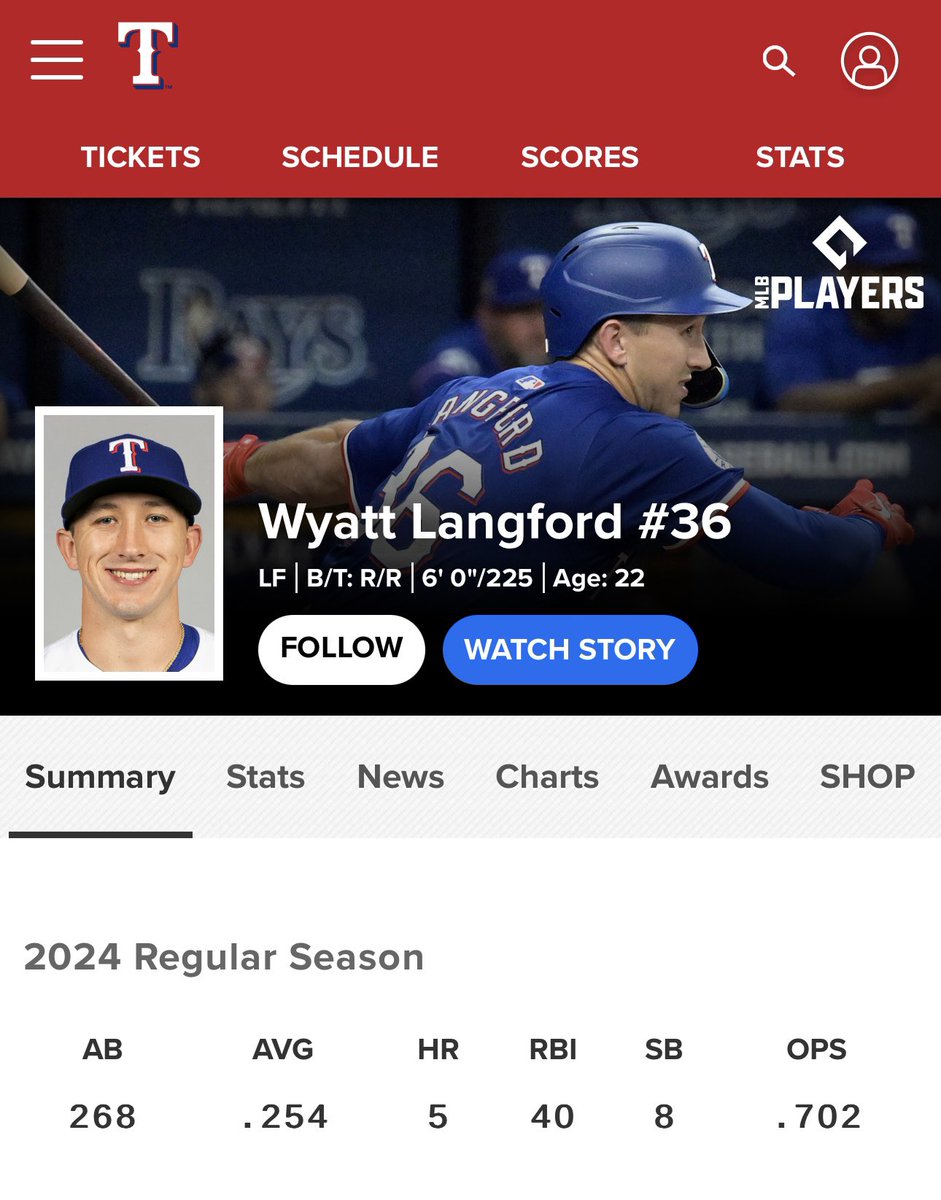 frozonemedia's tweet image. 🧐🧐🧐
dallas favoritism is back. enough is enough. 
#alroy #coltkeith