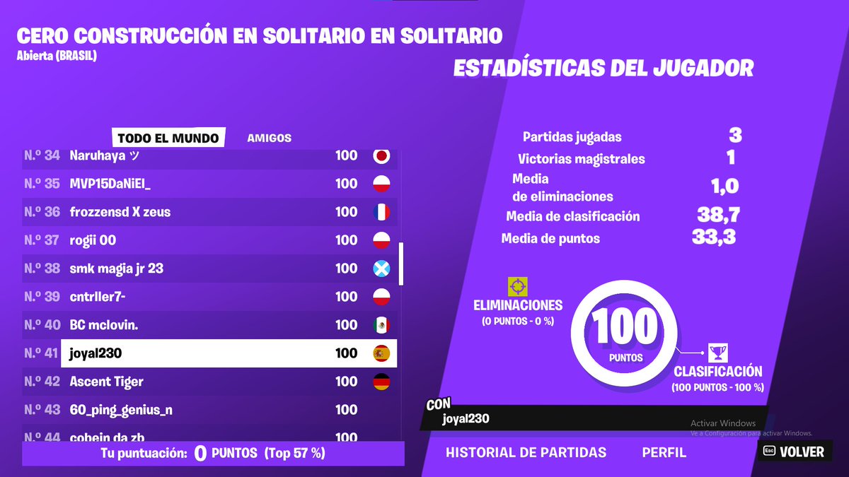 legionfnbr's tweet photo. 🥇solo cc winner again and win in finals https://t.co/2Jtq2HBZiq