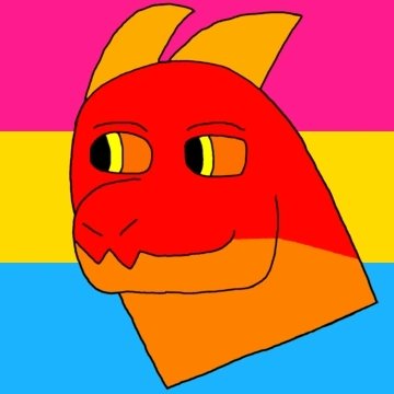 As Sexualidades deles:
Bi: Mike 
Trans: Bruno 
Aroace: Rex 
Pan: Daniel