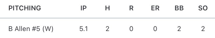 Bennett Allen tweet media