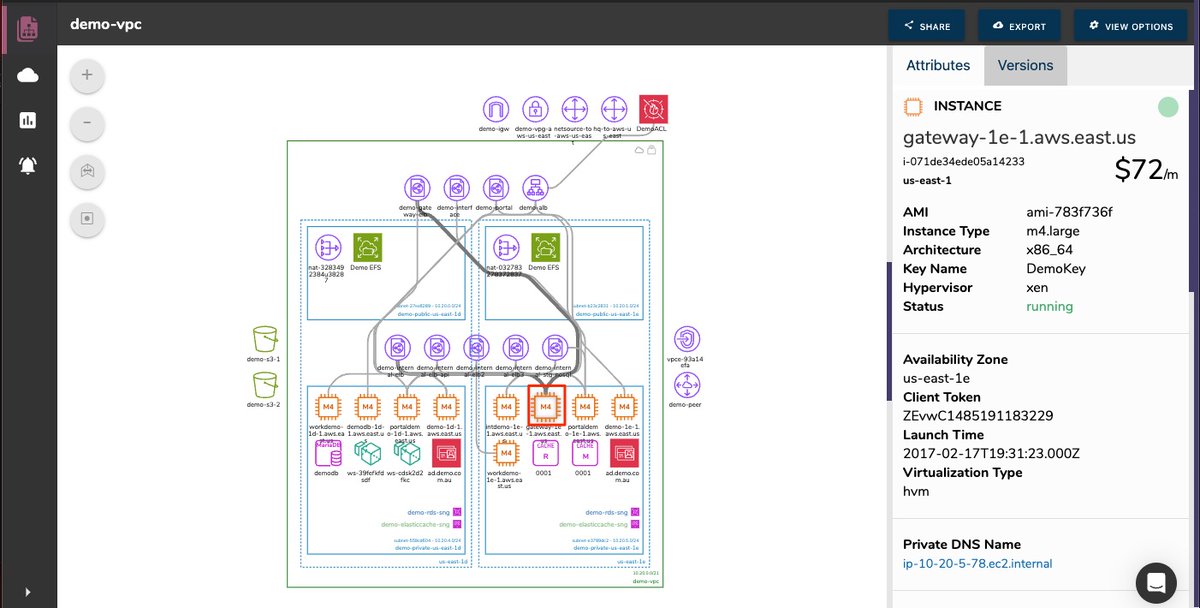 Clean clear cloud diagrams are just a press of a button away.
Whether you build on #aws #azure or #gcp Hava can generate cloud architecture and security diagrams automatically and keep them up to date hands free.
Visit hava.io to learn more.