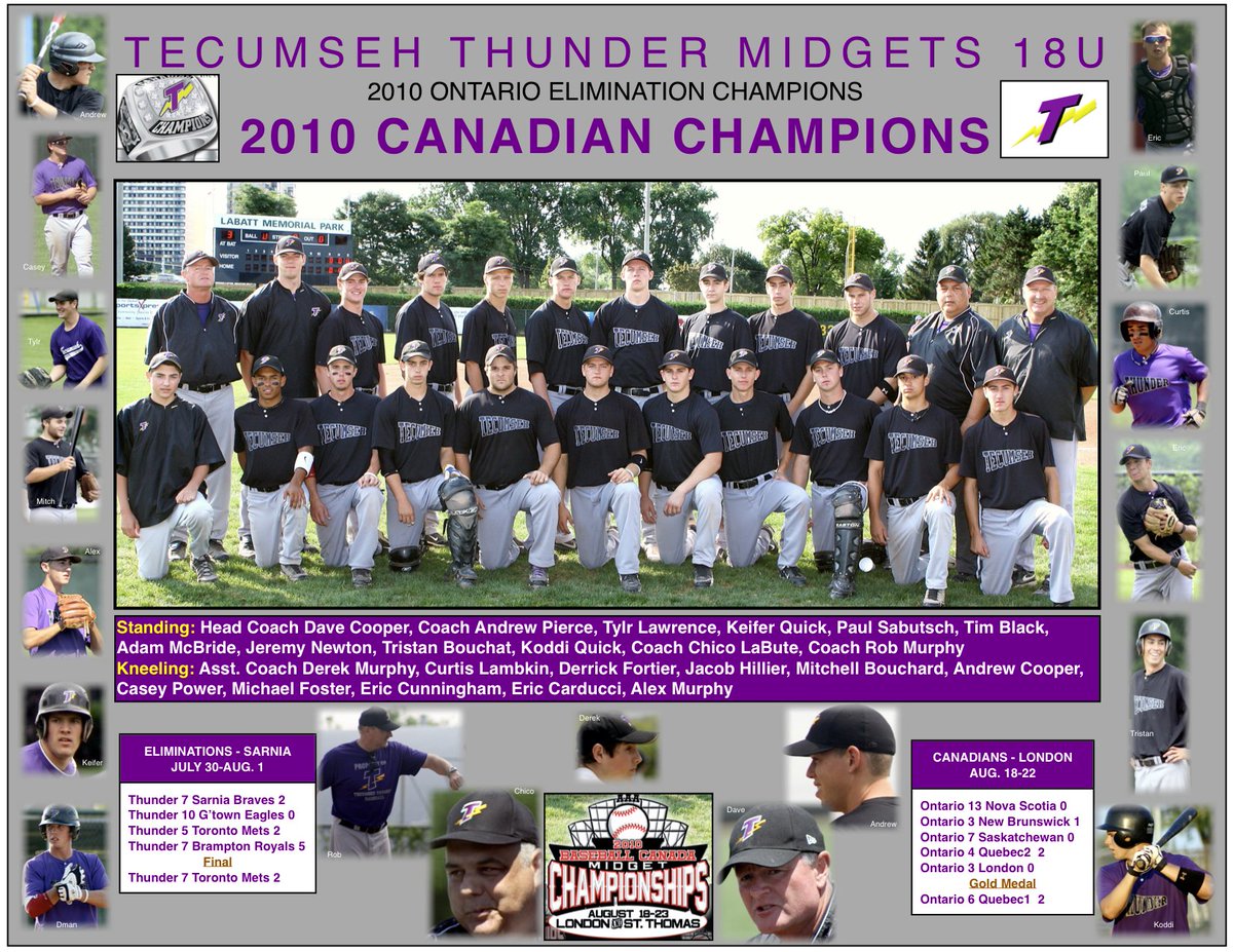 TBCarchives's tweet photo. In 2010, the now Tecumseh Thunder claim the Gold Medal 🥇 at the Midget (18U) level with a 6-2 win over Quebec at Labatt Park in London. This powerhouse team posted a 11-0 record through provincial and national tourneys.  Head Coach -> Dave Cooper (National medal #5; 2nd gold) https://t.co/SfI18PHLC8