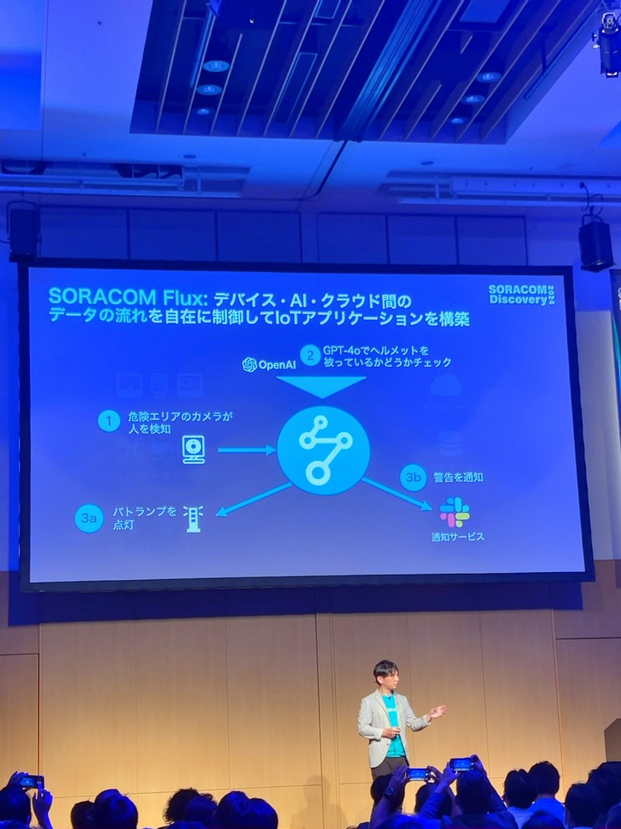 Fluxすげー。 #soracom