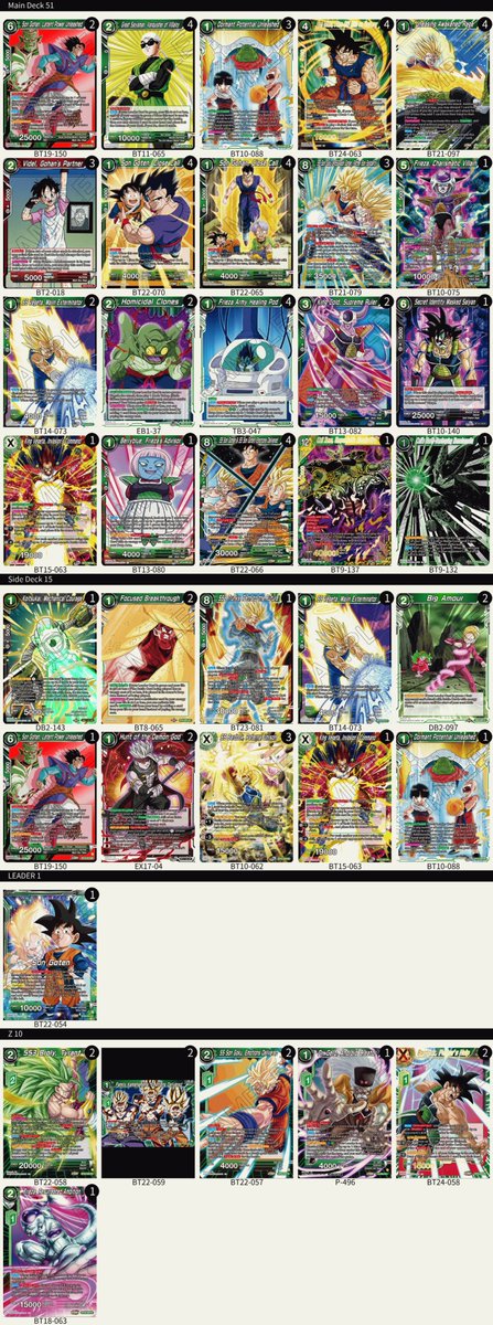 yugioh dbz deck Amazon.com: Complete Custom Deck for Yu-Gi-Oh! GX