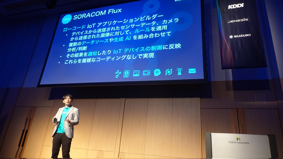 #SORACOM Flux すごい！
いわゆるローコード開発ツールなんだけど非常に簡単に生成AIにIoTデータを食わせることができる。