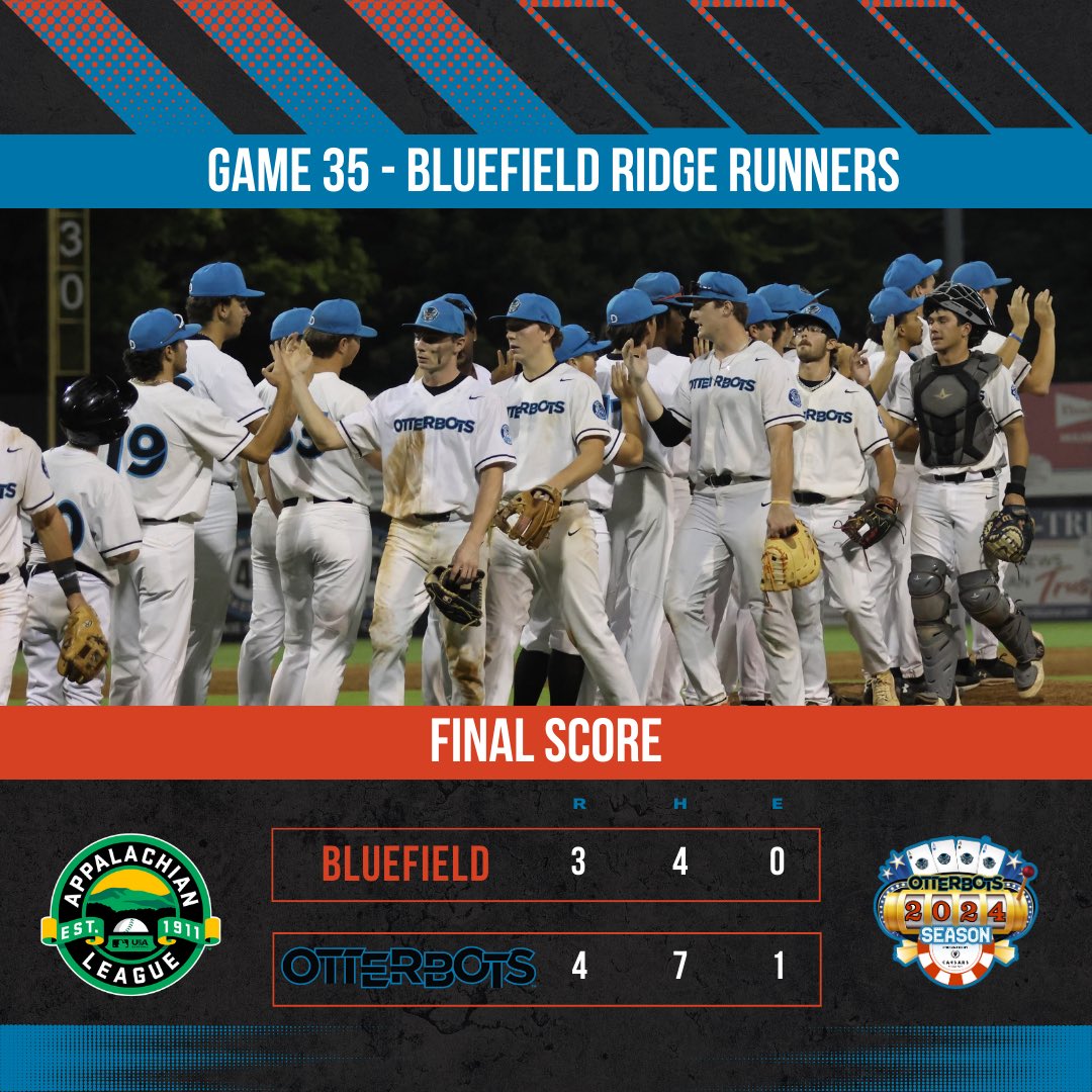 Danville Otterbots (@gootterbots) on Twitter photo Starting off strong!
#GoBots
Final score in the <a href="/AppyLeague/">Appalachian League</a> brought to you by <a href="/CaesarsVirginia/">Caesars Virginia</a>! Starting off strong!
#GoBots
Final score in the <a href="/AppyLeague/">Appalachian League</a> brought to you by <a href="/CaesarsVirginia/">Caesars Virginia</a>!