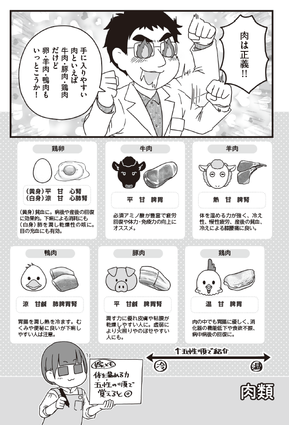 この物価高の中、価格が前年割れしてる和牛がお買い時!  食肉の中でも体力増強には牛肉です 運動習慣がある人、成長期のお子様、より体力アップを目指している人にオススメ  夏バテ予防に牛肉 夏バテ解消に豚肉 疲労回復には鶏肉 胃腸が弱ってる時は脂少なめにしましょうね 