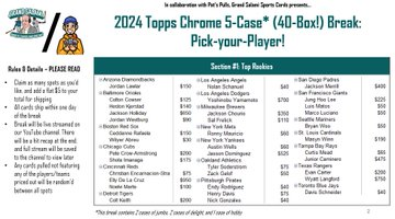 Grand Salami Sports Cards tweet media