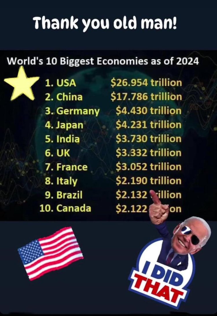 thehappyscience's tweet photo. https://t.co/dgTKFeuwBR