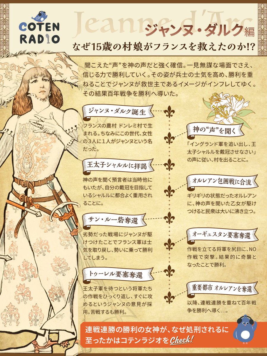 ジャンヌ・ダルク」という表象は、現代も様々な場面で使われています