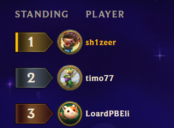 FartProducer78's tweet photo. eune emerald vs two euw challengers #fraudwatch #superserver https://t.co/pTYMz7Payb