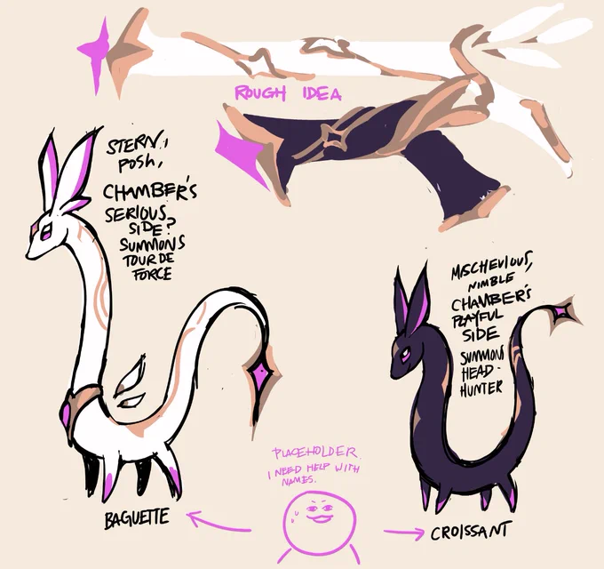 star guardian chamber's familiars, danger noodles that turn to guns, um i def need help with actual names cuz the ones i have now are very stinky LOL 