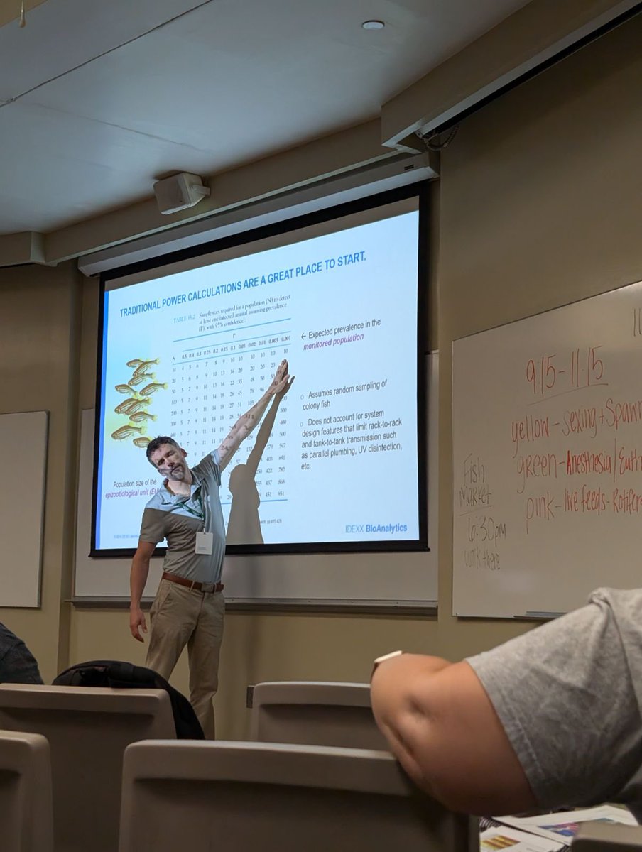 zfishUAB's tweet photo. Kicked the UAB Zebrafish Short Course off with lectures by Dr. Tim, Dr. Sanders, and Dr.Crim! 🤓 🐟 https://t.co/dezgZ6OKtP