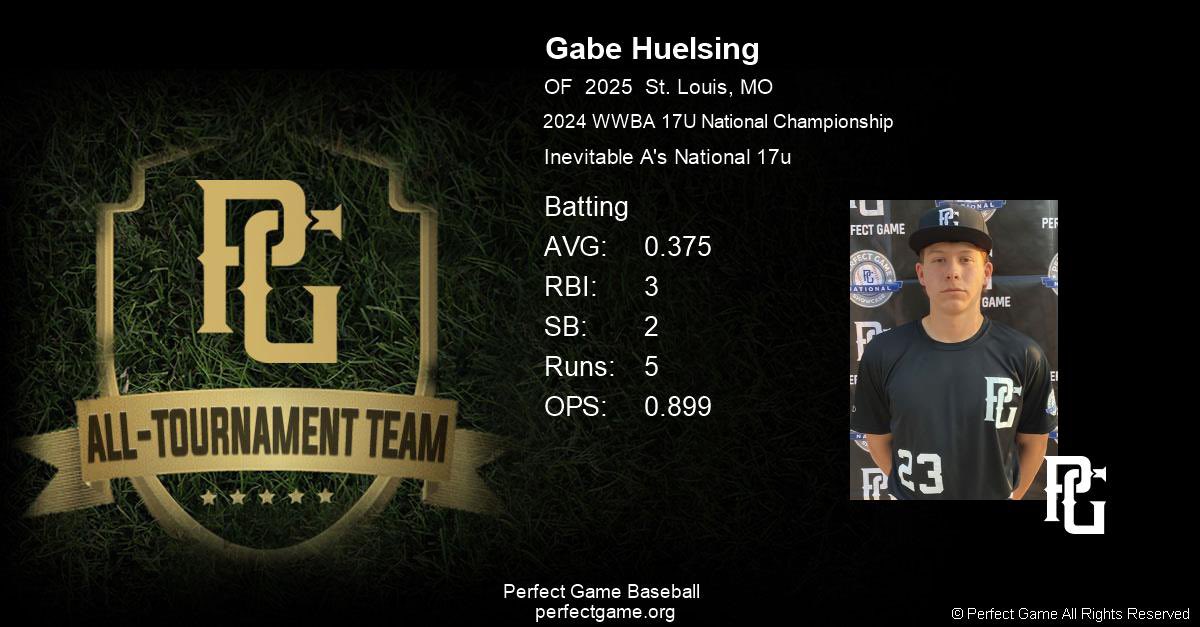 GabeHuelsing's tweet image. All tournament team down in #WWBA, had a great time against some good teams @NickHerrinsAs @PG_Uncommitted