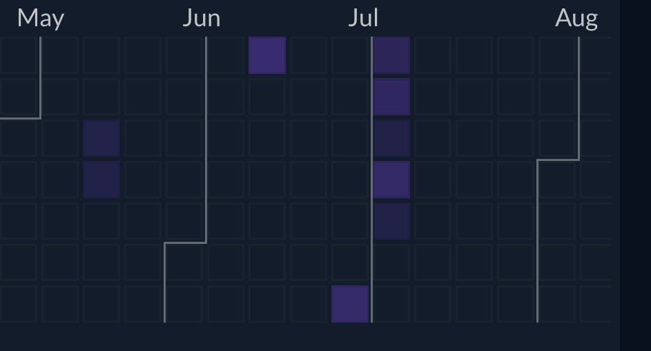 OnlyAlex tweet media