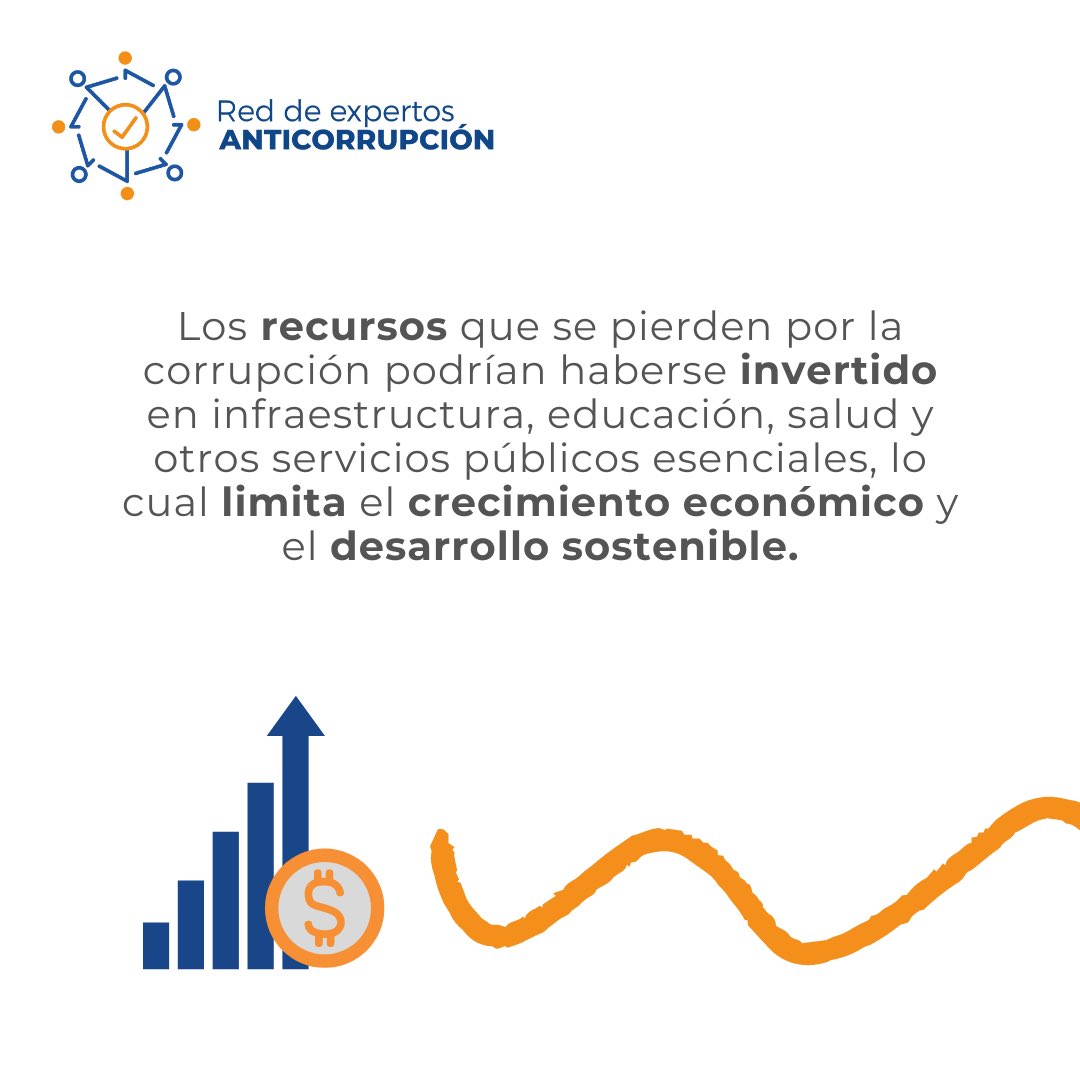 RedAnticorr's tweet photo. 📉Esta problemática frena el crecimiento económico, perpetúa la desigualdad y debilita las instituciones. 

En la Red de Expertos Anticorrupción trabajamos en la construcción de un futuro más justo y transparente.   

#Transparencia #Anticorrupción #Ecuador #PIBMundial https://t.co/oy9pH4EBQ8