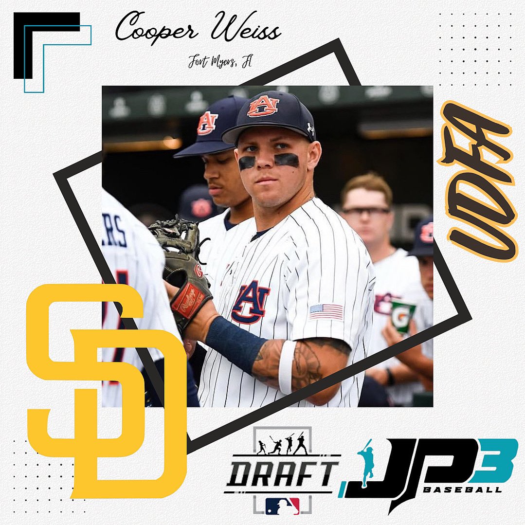 <a href="/coopweiss2/">Cooper Weiss</a> <a href="/Padres/">San Diego Padres</a>