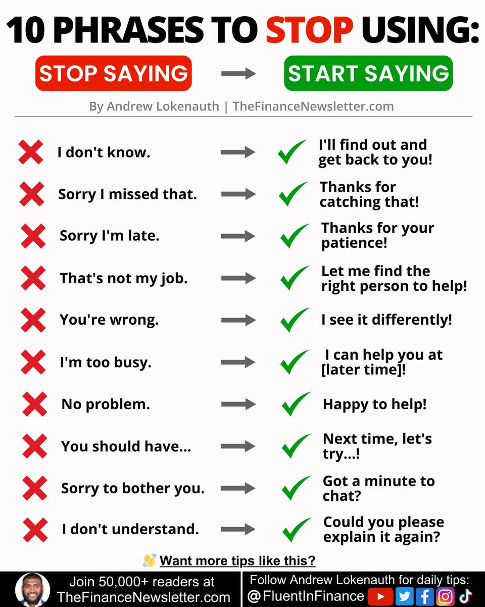 FluentInFinance's tweet image. How important is communication?
Because the truth is most people suck at it.
Here are 10 phrases to stop saying (and what to say instead):