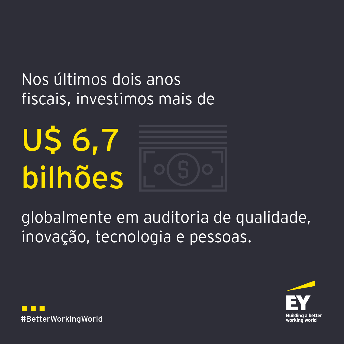EY Brasil tweet media