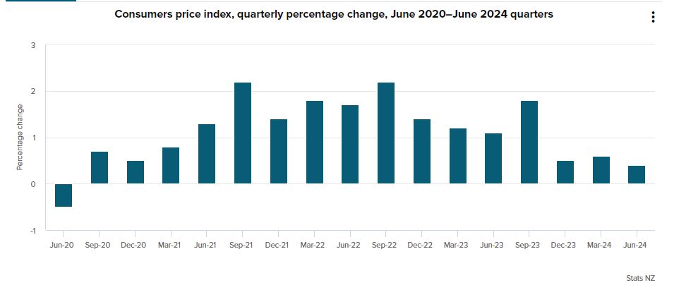 Madison Malone tweet media