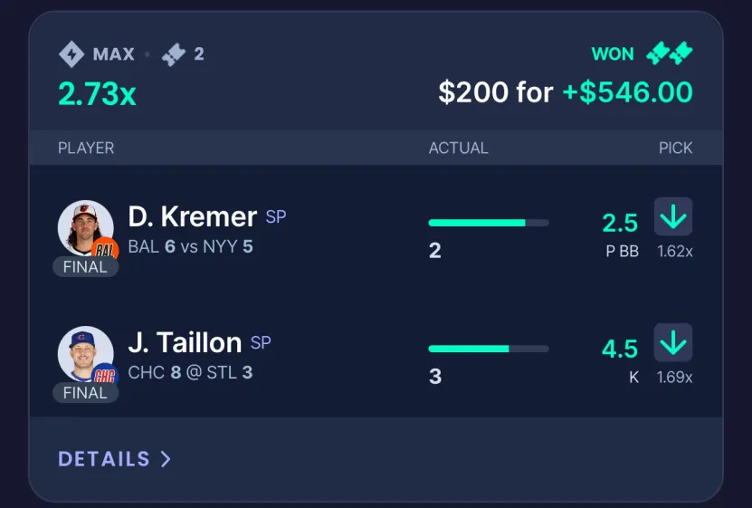 PropPlaymaker's tweet image. Hittin' it out the park! ⚾ 🚀 

Ez MLB sweep on #SleeperApp and ParlayPlay 🤯

Xclusive access to my plays + 3 days FREE ⤵️

dubclub.win/r/p/pri-j7vaf/… 

#GamblingX