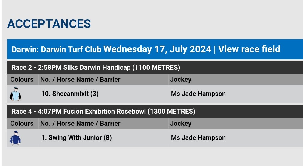 BaxterTbreds's tweet photo. Go the girls!
We head to ladies day with our ever consistent fillies stepping out.

Best of luck to all connections! https://t.co/AS0uM0ggJA