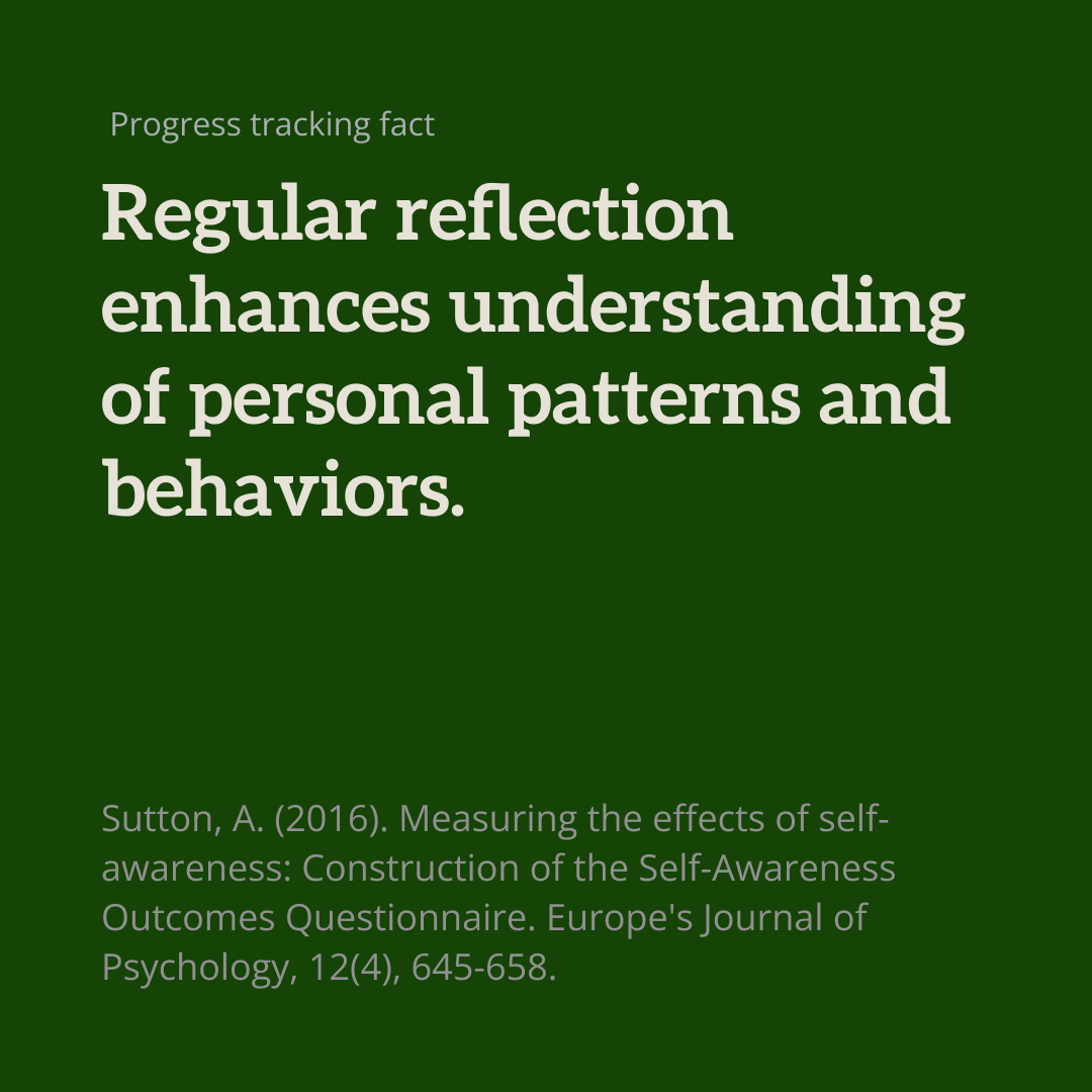 Log_Coach's tweet photo. It might seem obvious, but regular reflection really does enhance understanding and accelerate progress in coaching.

Automate consistent reflection with Log, the progress tracking tool for coaches and clients.

Try it: https://t.co/gQ2wQxYkiH

#CoachingTips #SelfReflection https://t.co/bEANjeH7aN